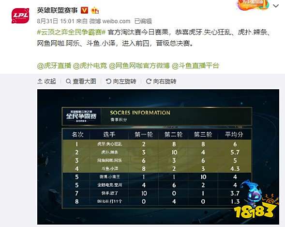 上的显著地 上的显著地