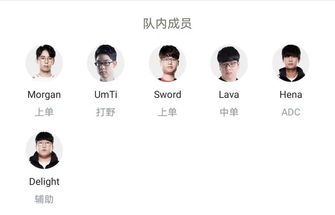 继续激励后 继续激励后