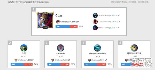 重新布局 重新布局