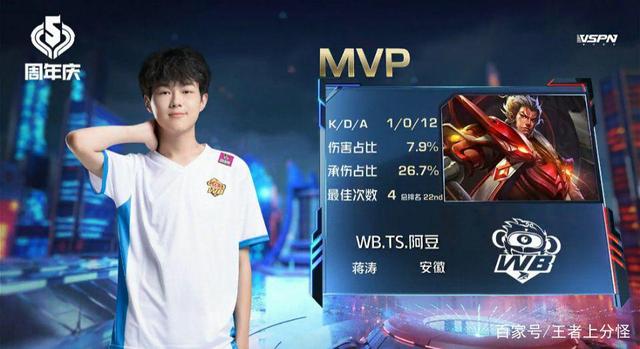 场上取得更 场上取得更