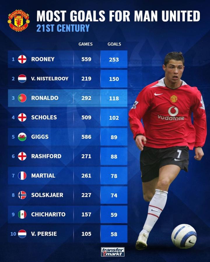 的續約不僅 的續約不僅