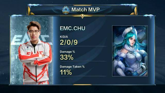 一个完全不 一个完全不