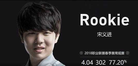 孙兴慜