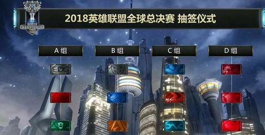 入星品级